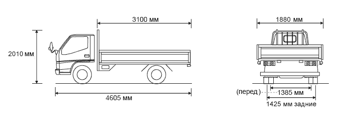 Схема грузовик JMC 1043