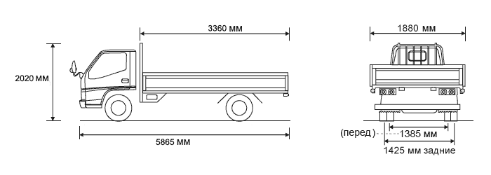 Схема на грузовик JMC 1051