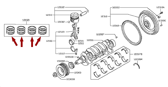 На схеме изображены кольца поршневые Ниссан Кабстар (Nissan Cabstar) - STD, комплект, 12033DB010/12033DB000