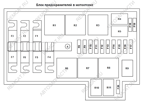 На схеме изображен короб блока предохранителей Brilliance V5 (Бриллианс) (моторный отсек), 4572080
