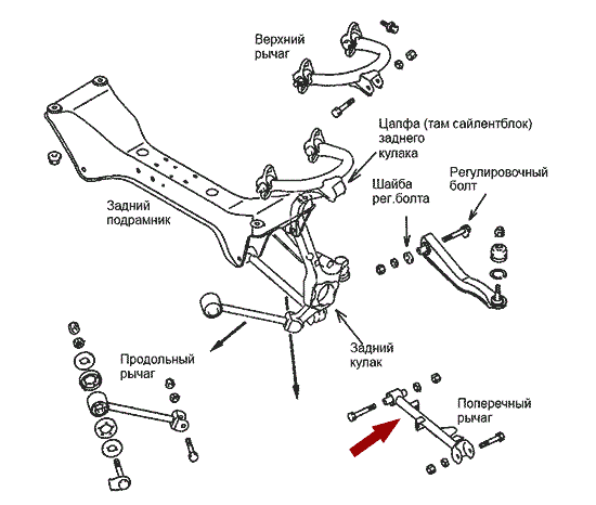 На схеме изображен рычаг задней подвески Brilliance M1, M2 - средний левый, 3083011