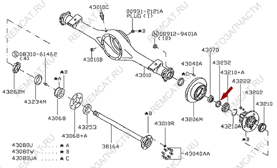 На схеме изображен сальник задней ступицы Ниссан Кабстар (Nissan Cabstar) - наружный, Европа, 43252MA50A