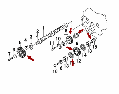 На схеме изображены шестерни ГРМ двигателя Landwind X6, комплект, 1006012KIT